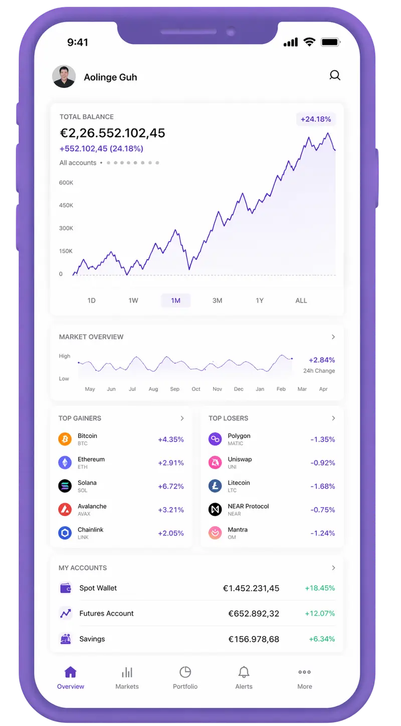 Baluardo Fondetto trading app
