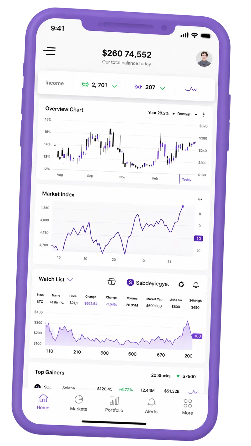 Baluardo Fondetto — piattaforma di trading su mobile